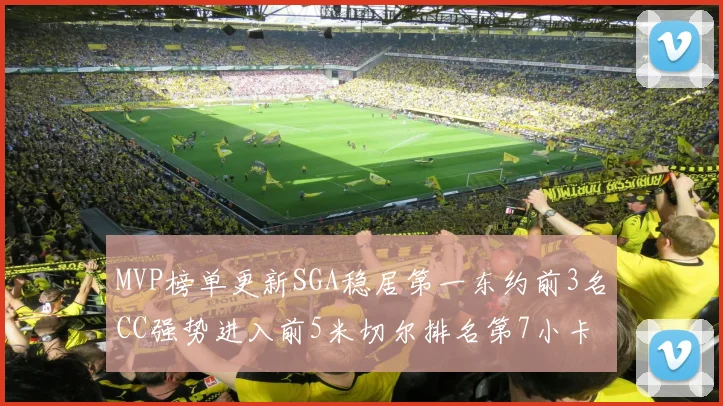 MVP榜单更新SGA稳居第一东约前3名CC强势进入前5米切尔排名第7小卡获提名